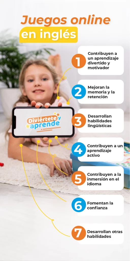 Infográfico acerca de los beneficios de juegos online en inglés