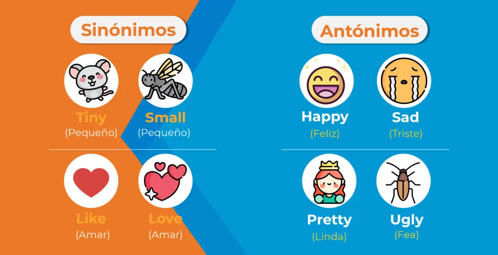 Sinonimos y antonimos en inglés